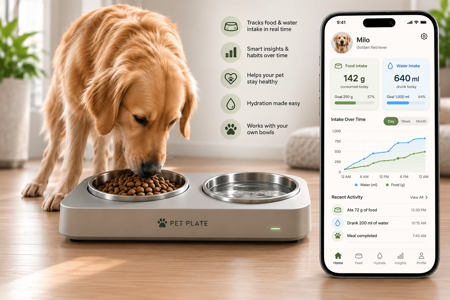 Smart Pet Plate smart feeder with Milo and the companion app